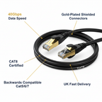 Cat8 - Infographic