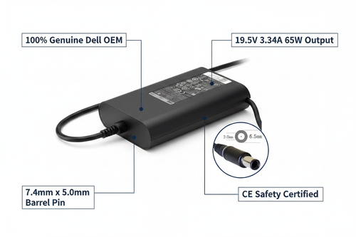 Dell 65W 7.4mm – Feature Callouts