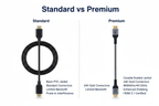 HDMI - Comparison White