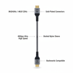 HDMI - Feature Infographic White