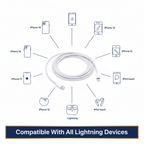 Lightning Cable - Compatibility