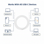 USB-C White - Compatibility