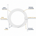 USB-C White - Infographic